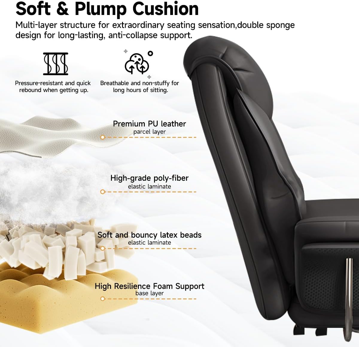 Ergonomics Office Chair Wide Leather Executive Chair with Retractable Footrest, Heavy-Duty - Image 5